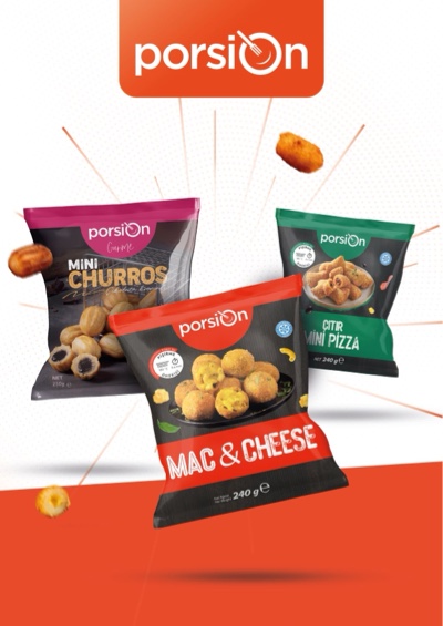 Perakende Dijital Katalog